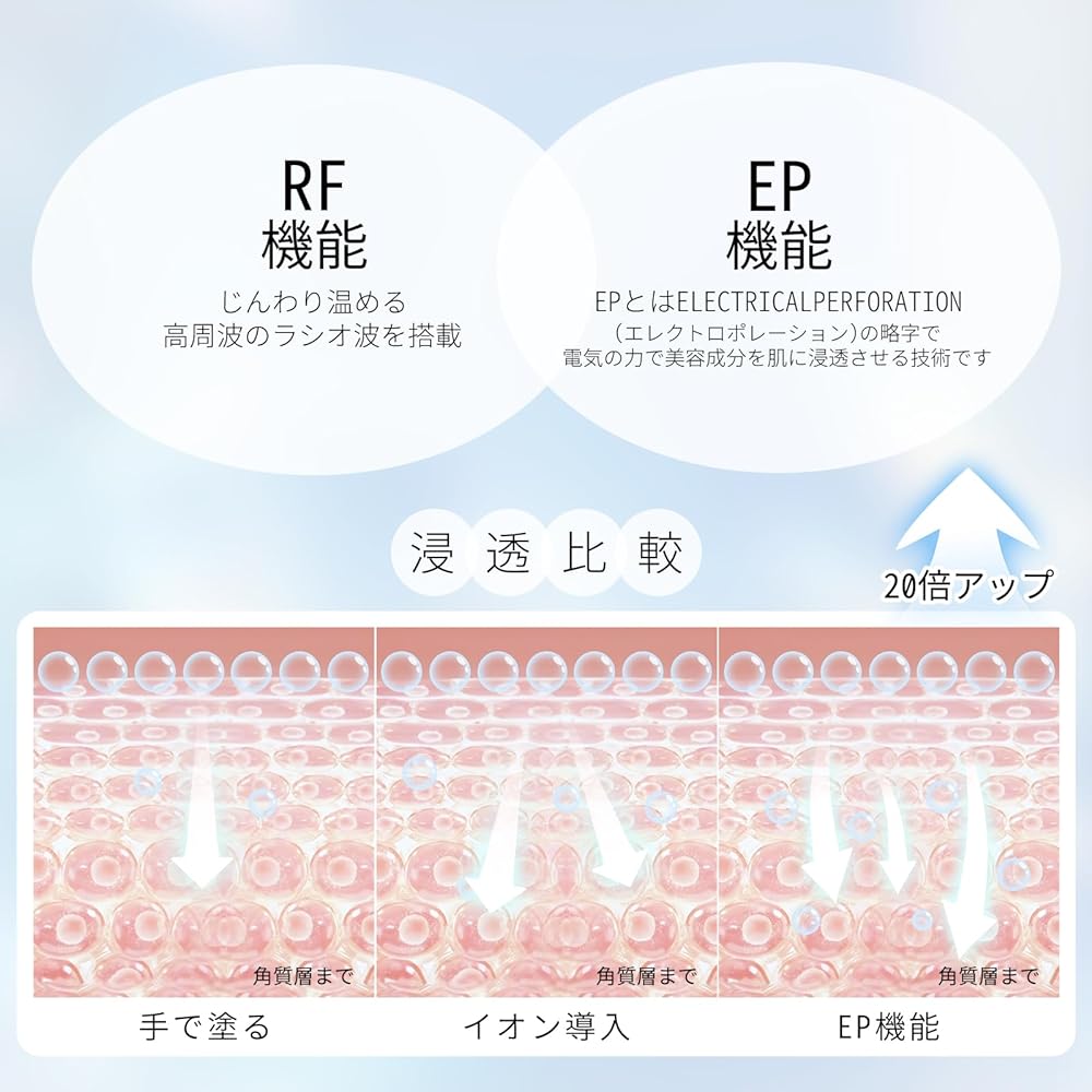 Spre kayou Electric Brush, Electric Scalp Brush, Scalp Care, Facial Beauty Device RF EP EMS Aesthetic LED USB Rechargeable, Easy to Carry, Automatic Off Function, 10 Minute Timer, Japanese Instruction Manual Included, Unisex, Mother's Day, Father's Day,