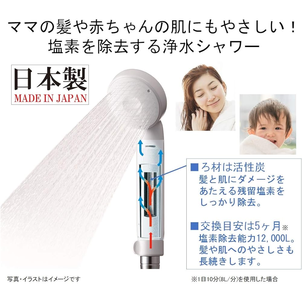 Trevino Toray Water Purifying Shower Head Treshower (Chlorine Removal / 30% Water Saving / 2 Cartridges / Mini Catalog Included) Japan Atopy Association Recommended Product RS53-2