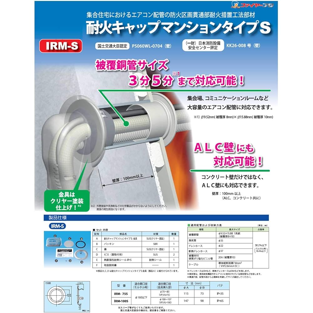 Inaba Denko Fireproof Cap Apartment Type S IRM-100S