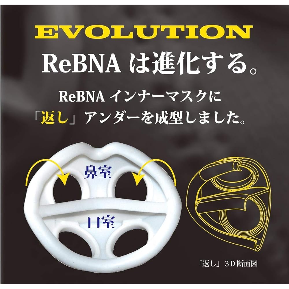 ReBNA EVOLUTION Nasal Breathing Training Mask (Clear Black, M)