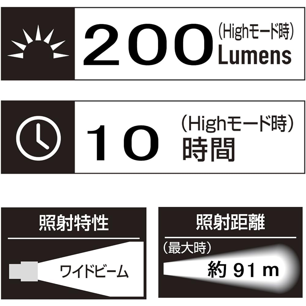 GENTOS LED Headlight [Brightness 200 lumens/Practical lighting 10 hours/Drip proof] Headwars HW-888H Compliant with ANSI standards Light for power outages Disaster prevention