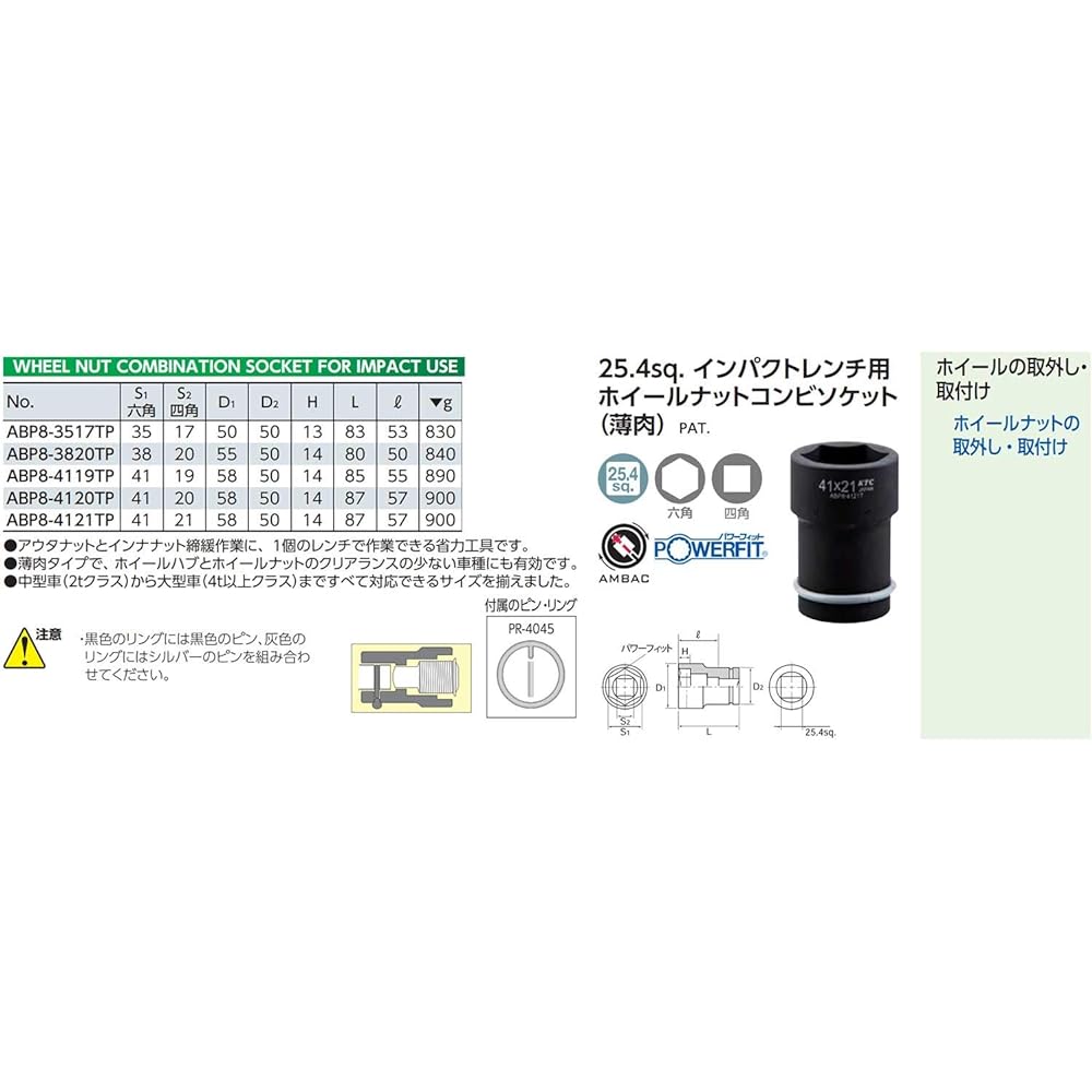 Kyoto Machinery Tools (KTC) Wheel Nut Combination Socket for Impact Wrench [25.4sq] Thin Wall ABP8-4119TP
