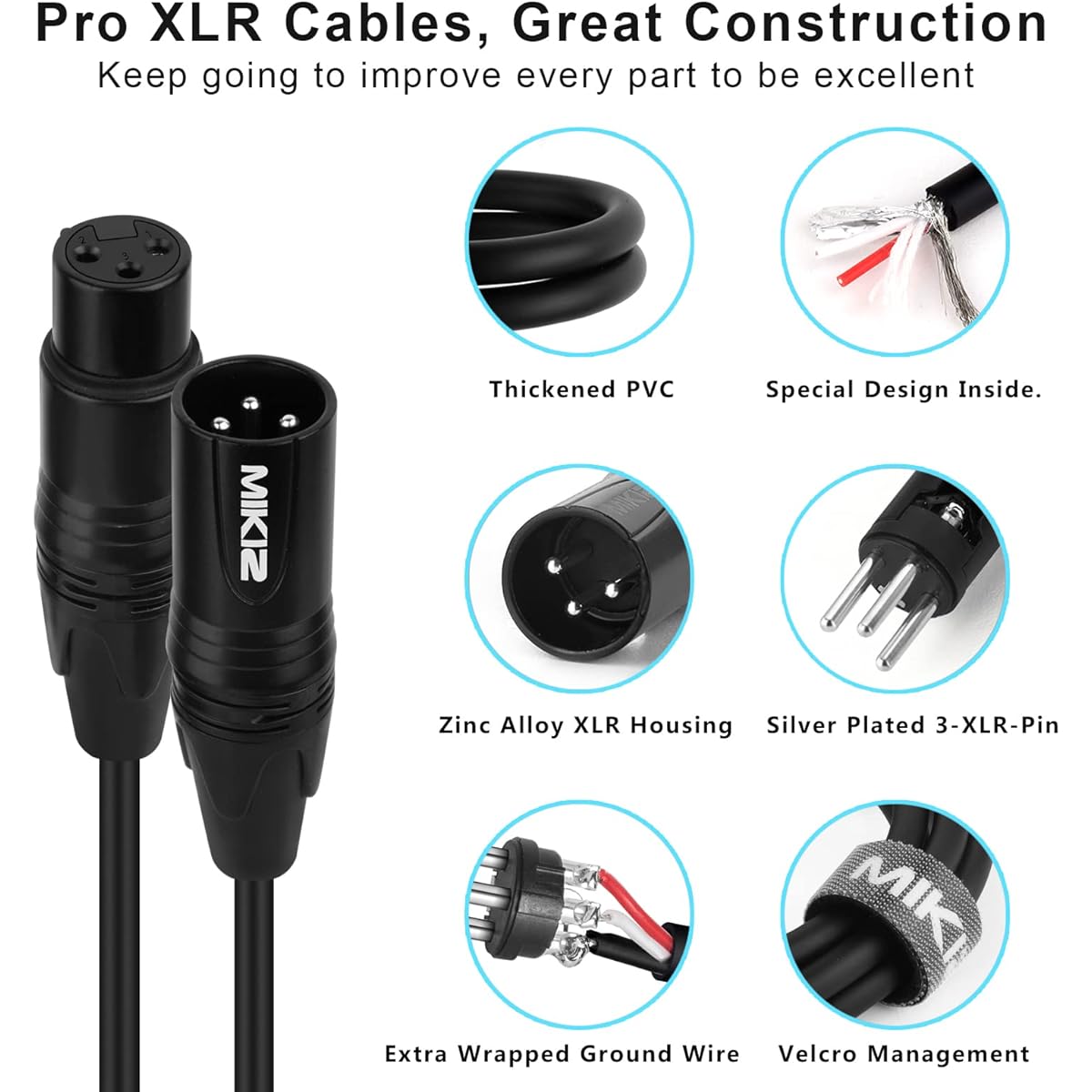 MIKIZ XLR Microphone Cable 25ft