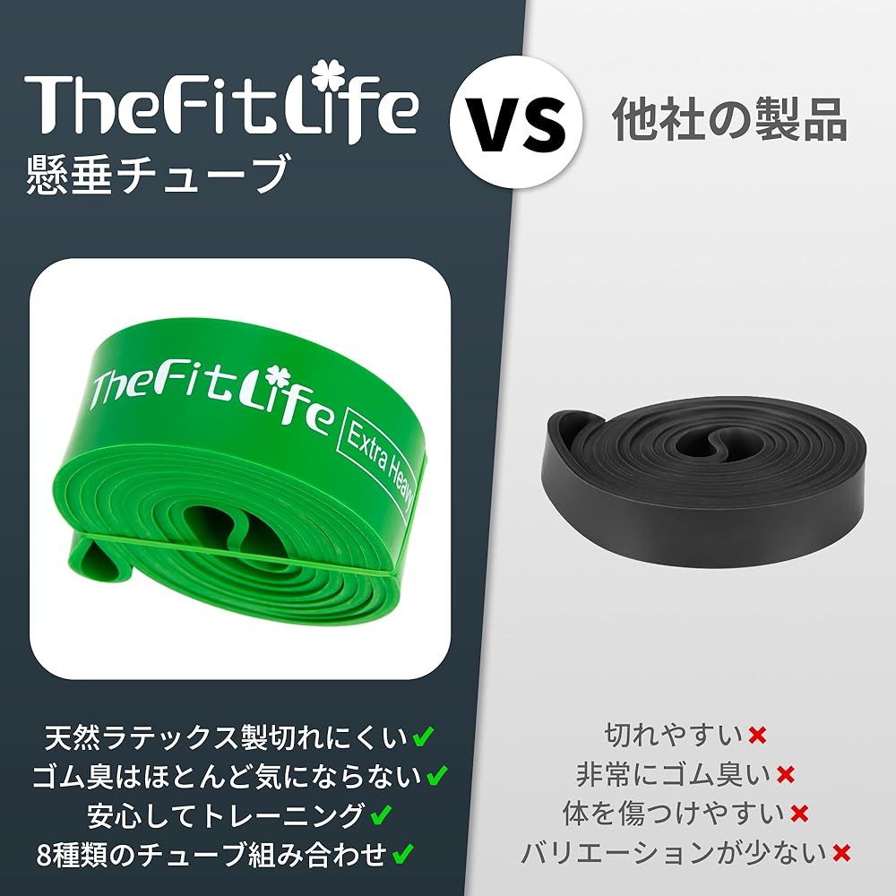 TheFitLife Training Tube Muscle Training Tube Pull-Up Tube