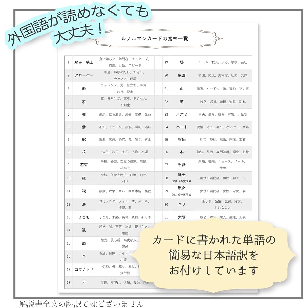 [Genuine product] Lenormand card of a small world [Comes with Japanese paper with the meaning of the Lenormand card written on it] Tarot fortune telling