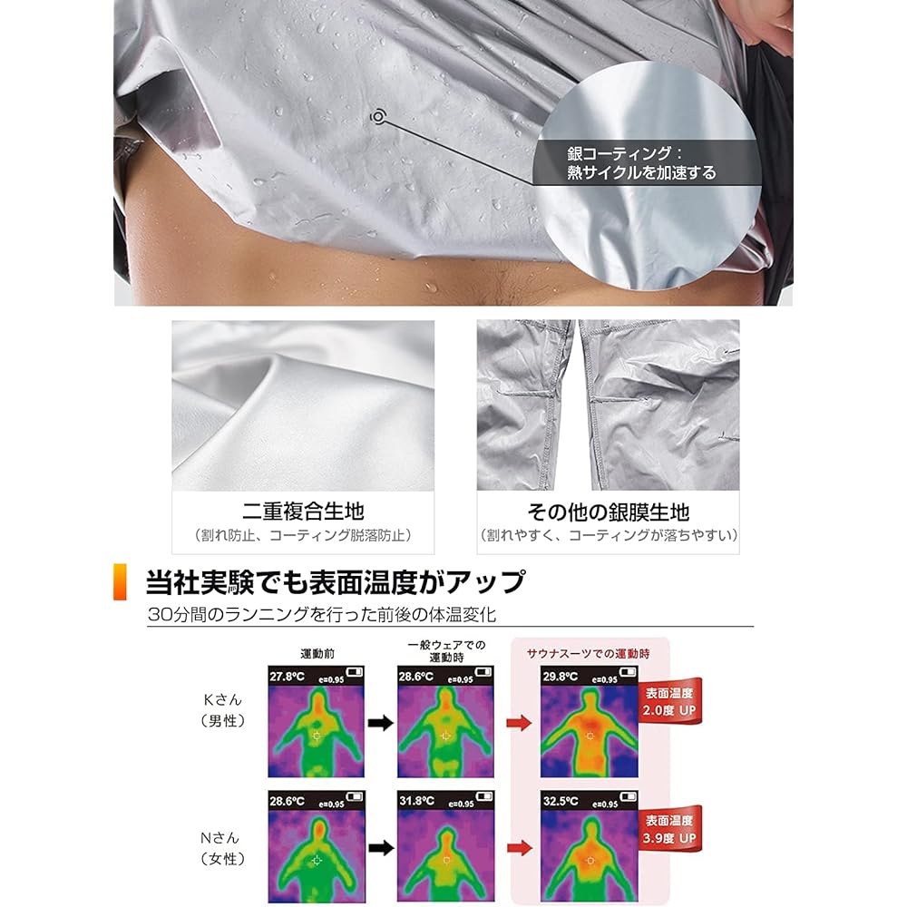 [Fitvc] Sauna Suit for Men and Women [Lots of Sweating, Diet] Washable, Stylish, Unisex, Windbreaker, Top and Bottom Set