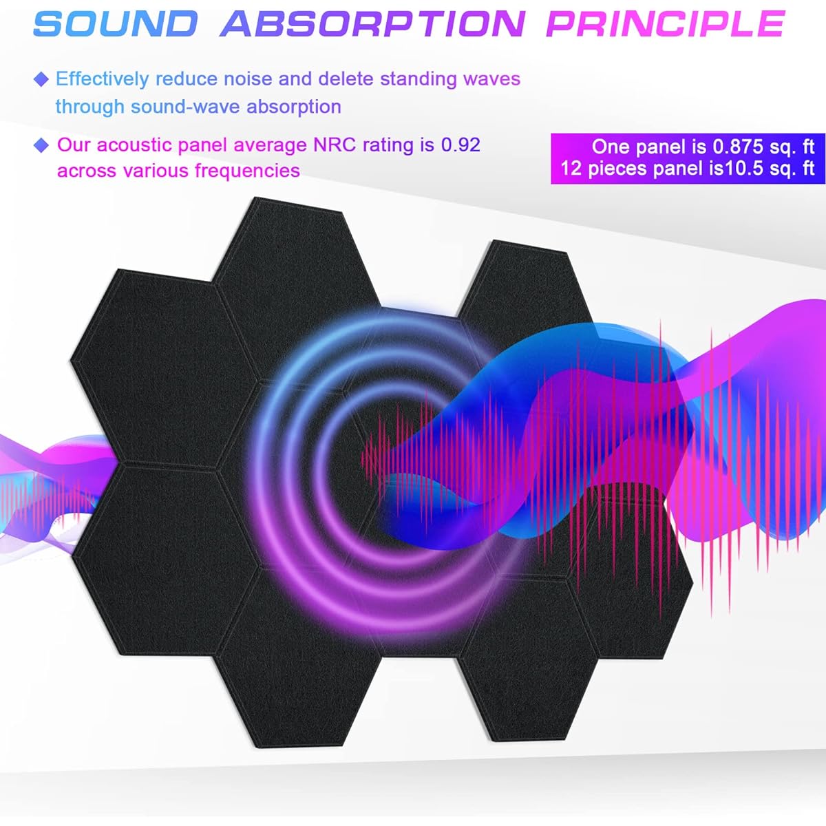 DEKIRU 12 Pack Acoustic Panels Hexagonal Soundproof Pads 14 x 13 x 0.4 Inch Soundproof Panels for Home and Office (Black)
