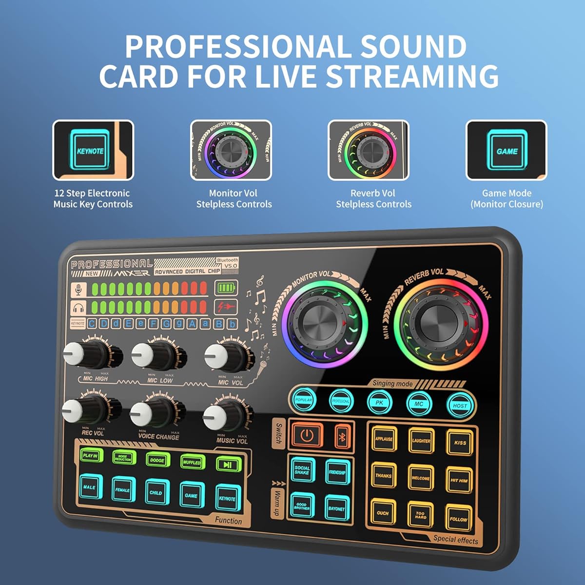 Hosabely Sound Mixer Board Sound Card Voice Changer for PS4/PC/Xbox/Switch/Phone/Pad Sound Effect Machine Mixer Board for Skype YouTuber Karaoke Game Recording Live Streaming with Breathing Light