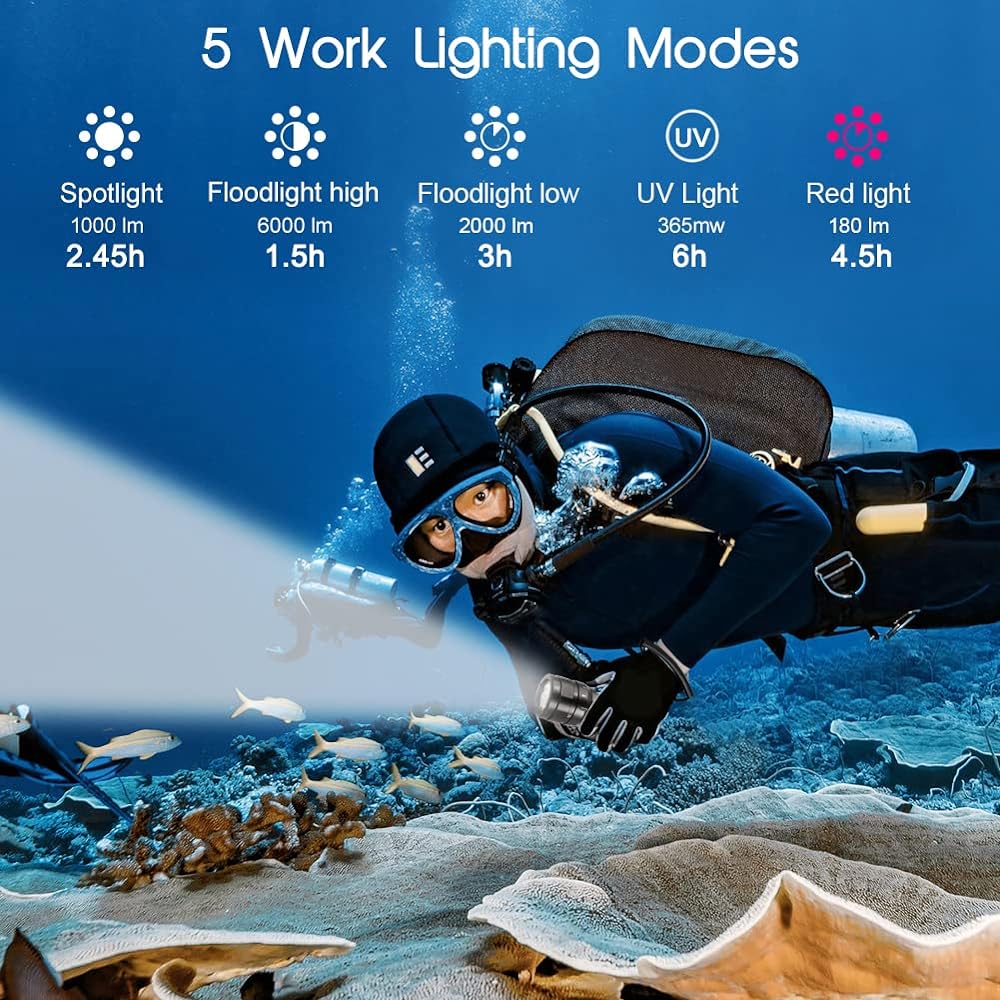 APLOS AP70 Diving Light 6000 Lumens Video Light 135 Degree Wide Beam Angle Underwater Flashlight UV/Red Light etc. 5 Lighting Modes