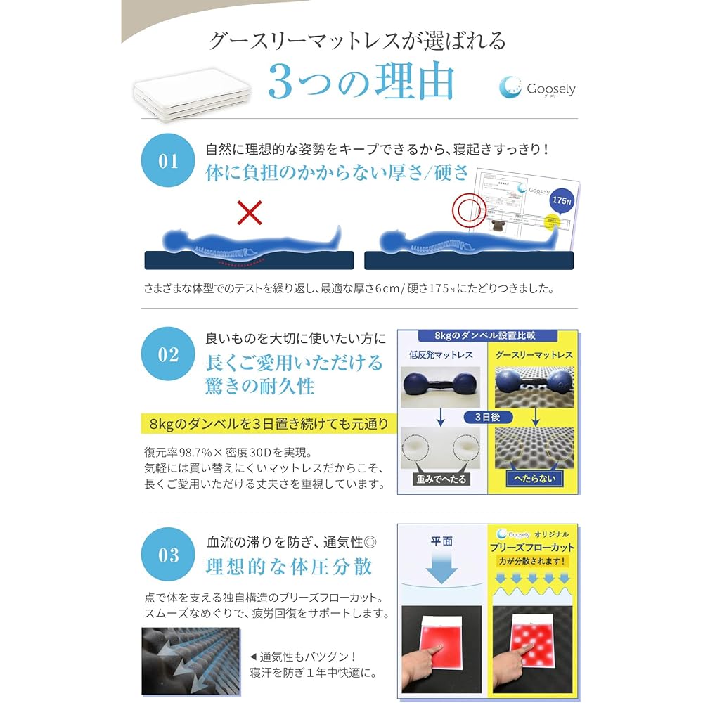 Goosely Mattress Trifold Mattress Bed High Resilience (Single)
