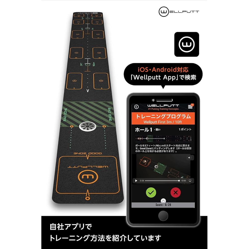 WELLPUTT Well Putt Mat 2M 3M 4M Golf Putter Mat Well Putt Zone Putter Practice Made in France Official Japanese Distribution Product