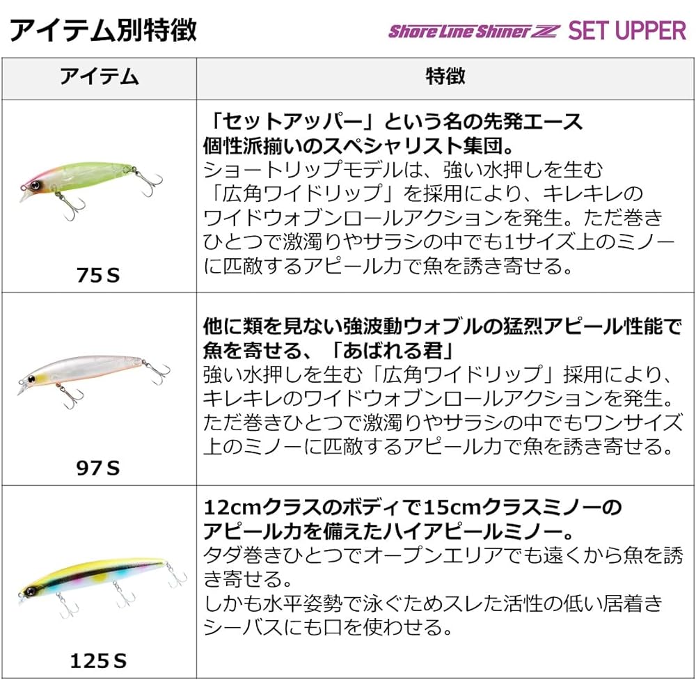 DAIWA Seabass Lure Set Upper 97S