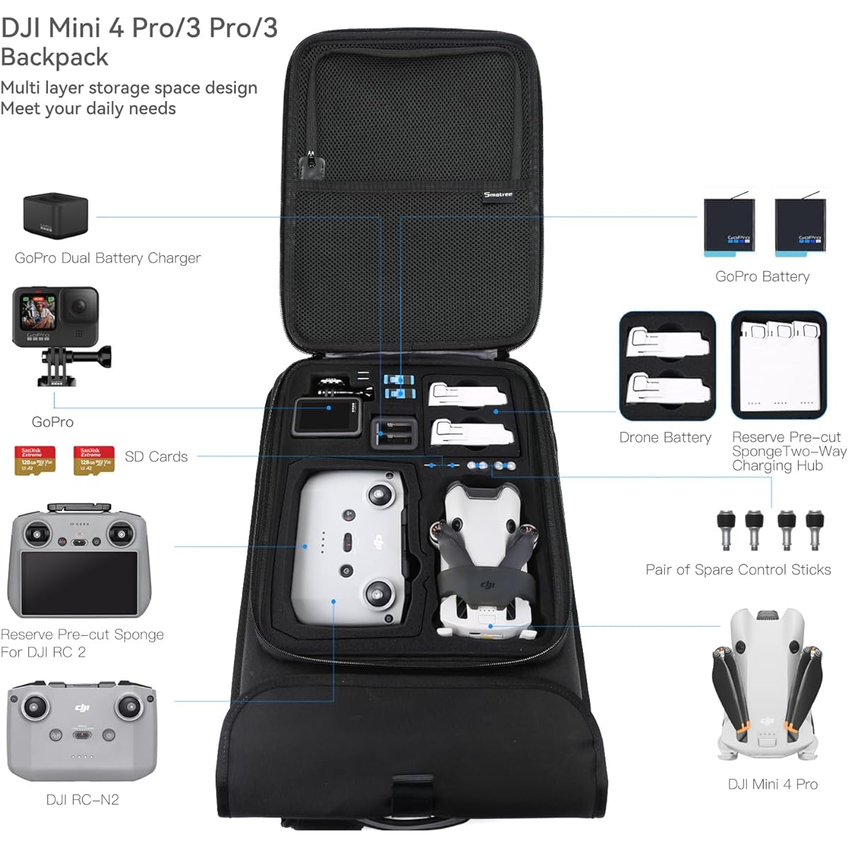 Smatree Backpack for DJI Mini 3 & Mini 3 Pro & Mini 4 Pro Hard Case DJI Mini 3 & Mini 3 Pro Storage Case Large Capacity Waterproof Shockproof DJI Mini 3 Pro Accessories