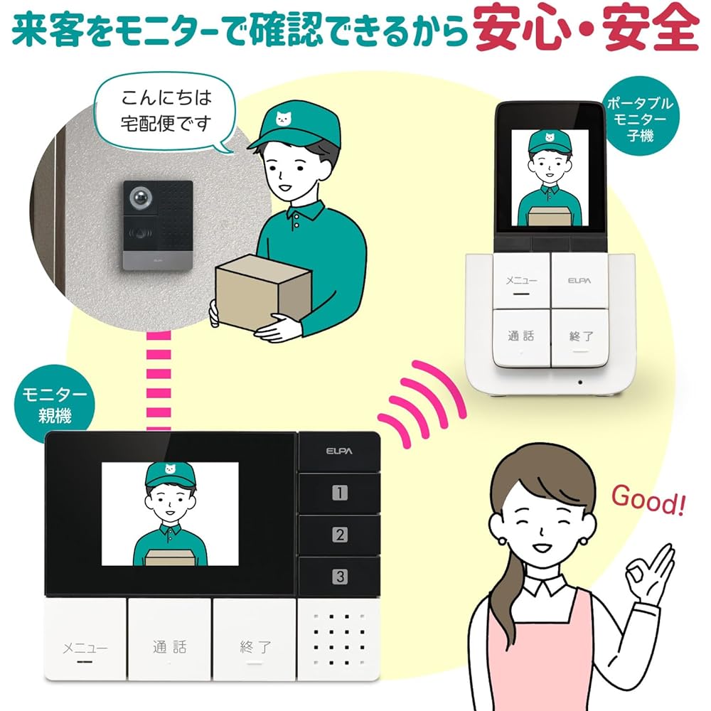 ELPA TV Door Phone Wireless Intercom No Wiring Required Automatic Recording Wide Angle Camera with LED Light Battery Operated DHS-TMP2320