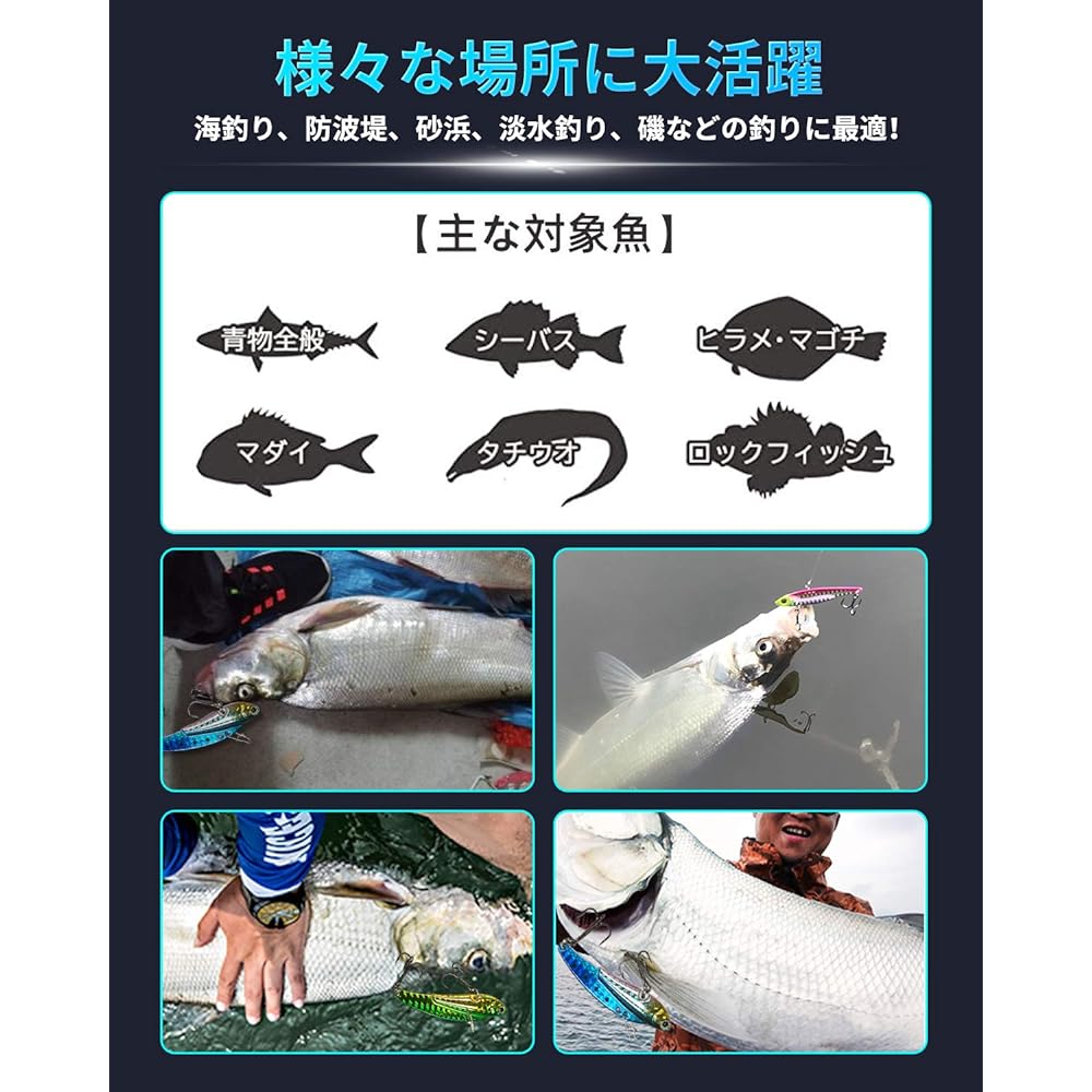 Metal Vibration Lure Set Metal Jig Hard Lure Sea Fishing Long Throw Iron Plate Lure 20g Seabass Hairtail Flounder Bluefish (Set of 5)