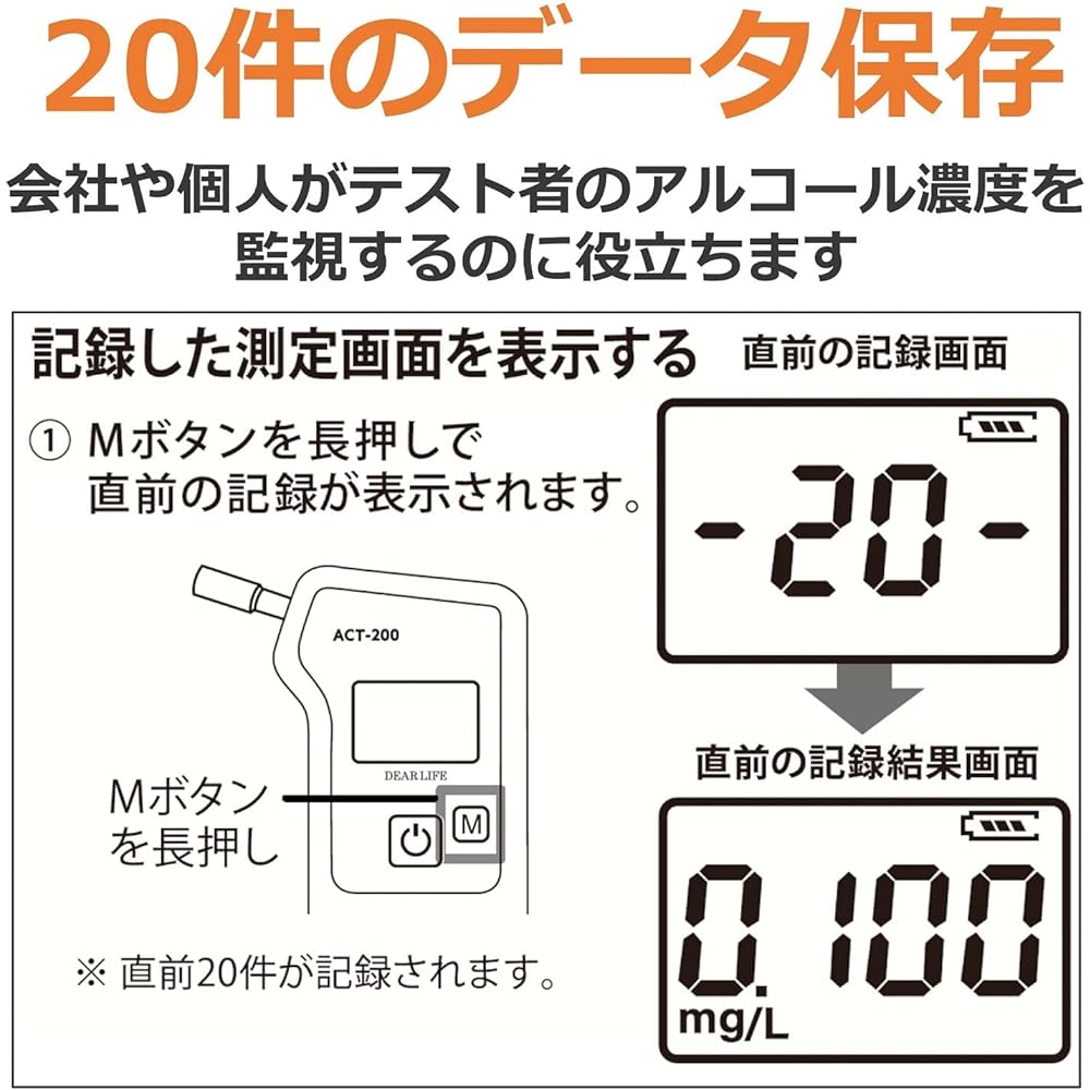 Rhino Products Fuel Cell Alcohol Checker Japanese Manufacturer Long Lifespan of 50,000 Times Commercial Use ACT-200 [Alcohol Detector Specified by the National Public Safety Commission]