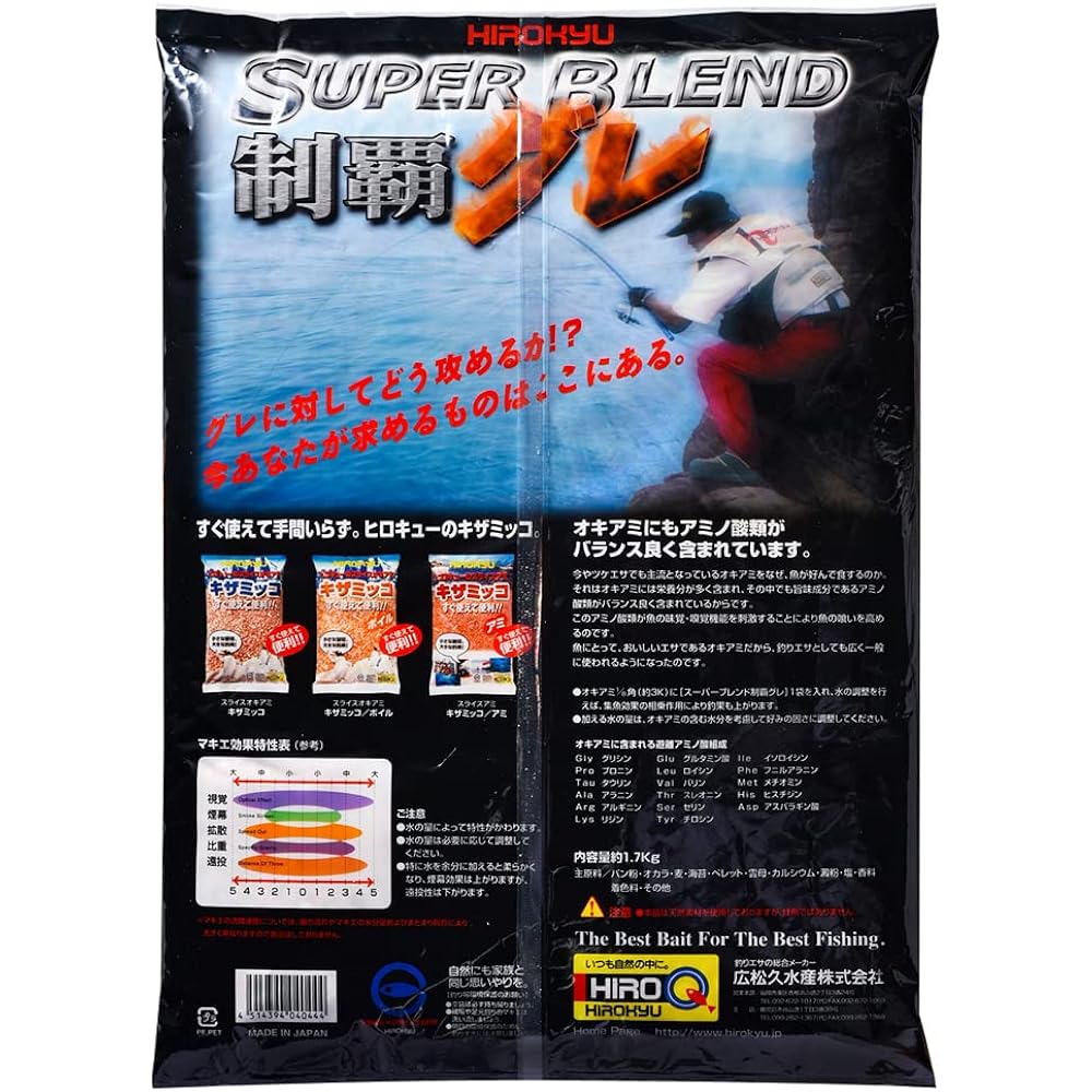 Hirokyu Super Blend Conquest Gray 12 pieces