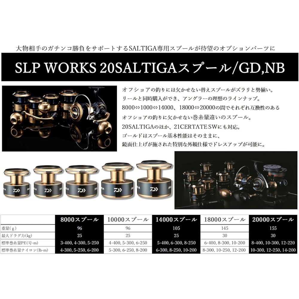 Daiwa Slp Works 20 SALTIGA SPOOL