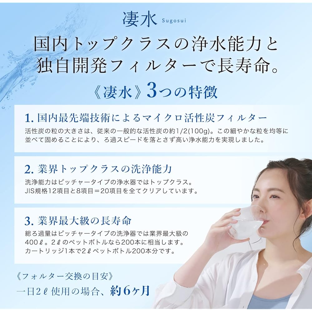 High Performance Water Purifier SUGOSUI Water Purification Pot Pitcher Removes PFAS (PFOS/PFOA) Quosia Official