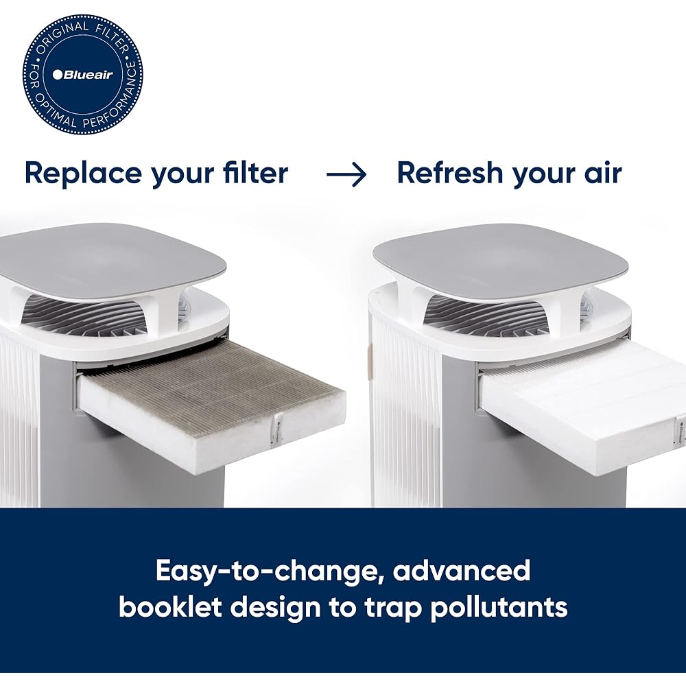 BLUEAIR DustMagnet 5200 Series Combo Filter Genuine Replacement Filter DustMagnet 5240i 5210i Home Air Purifier for Dust, Viruses, Bacteria, Smoke, Allergies