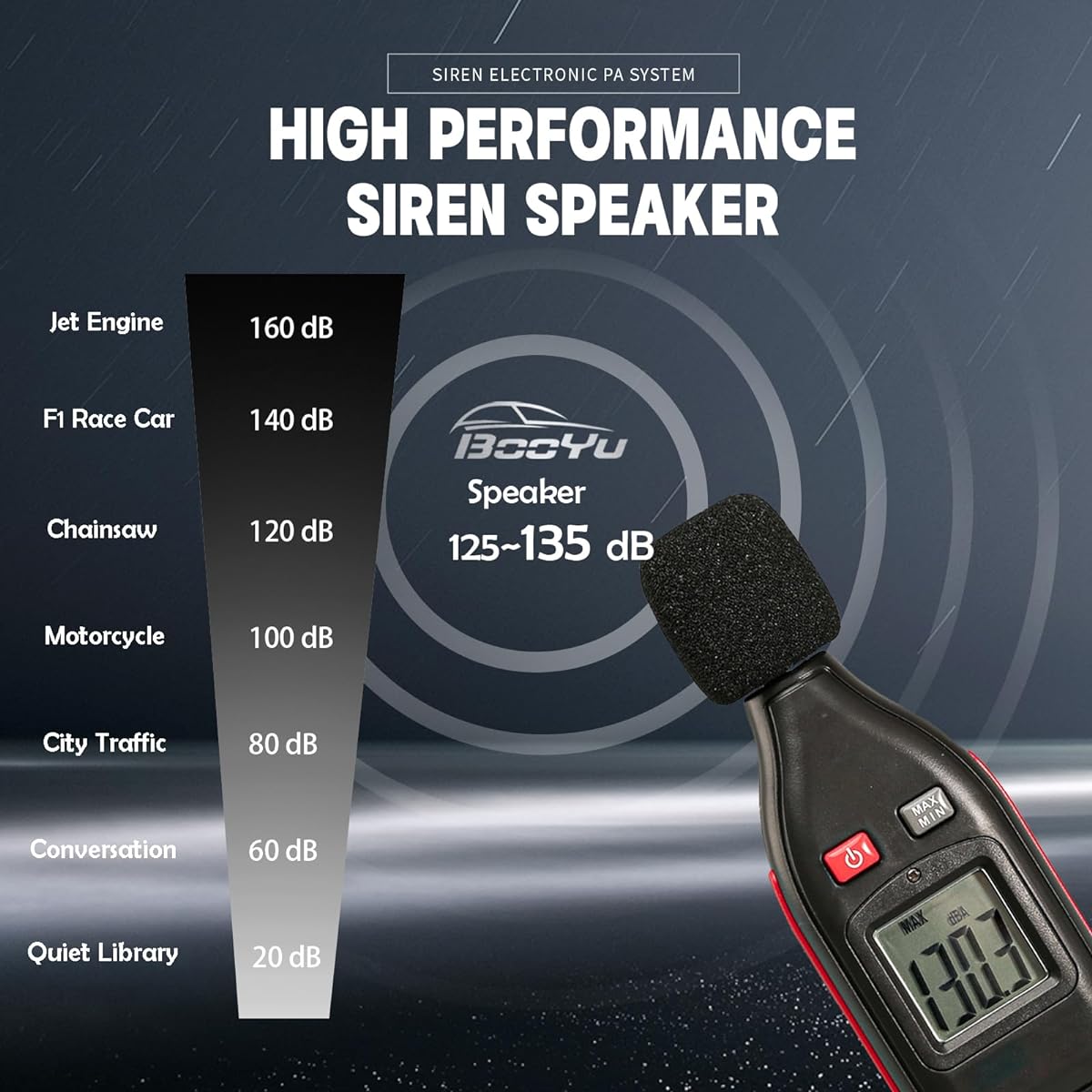 BooYu 9 Tone 12V 200W Warning Emergency Police Siren PA System [Silver Steel Speaker] [Handheld Microphone] [Hands Free] [125-135dB] [2 x 10A Switch] for Firefighter Ambulance Truck SUV ATV UTV