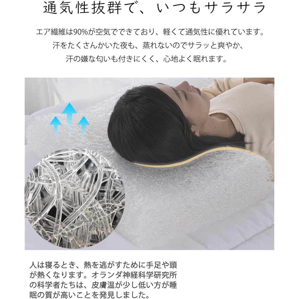 Genki life Pillow, High Repulsion, Compatible with Side Viewing, Neck Pillow, Restful Sleep, Doesn't Get Stuffy, Excellent Breathability & Antibacterial Properties, Doesn't Prevent Heat from Head Pillow, Ergonomic Fiber Pillow, Air Fiber Sleeping Pillow,