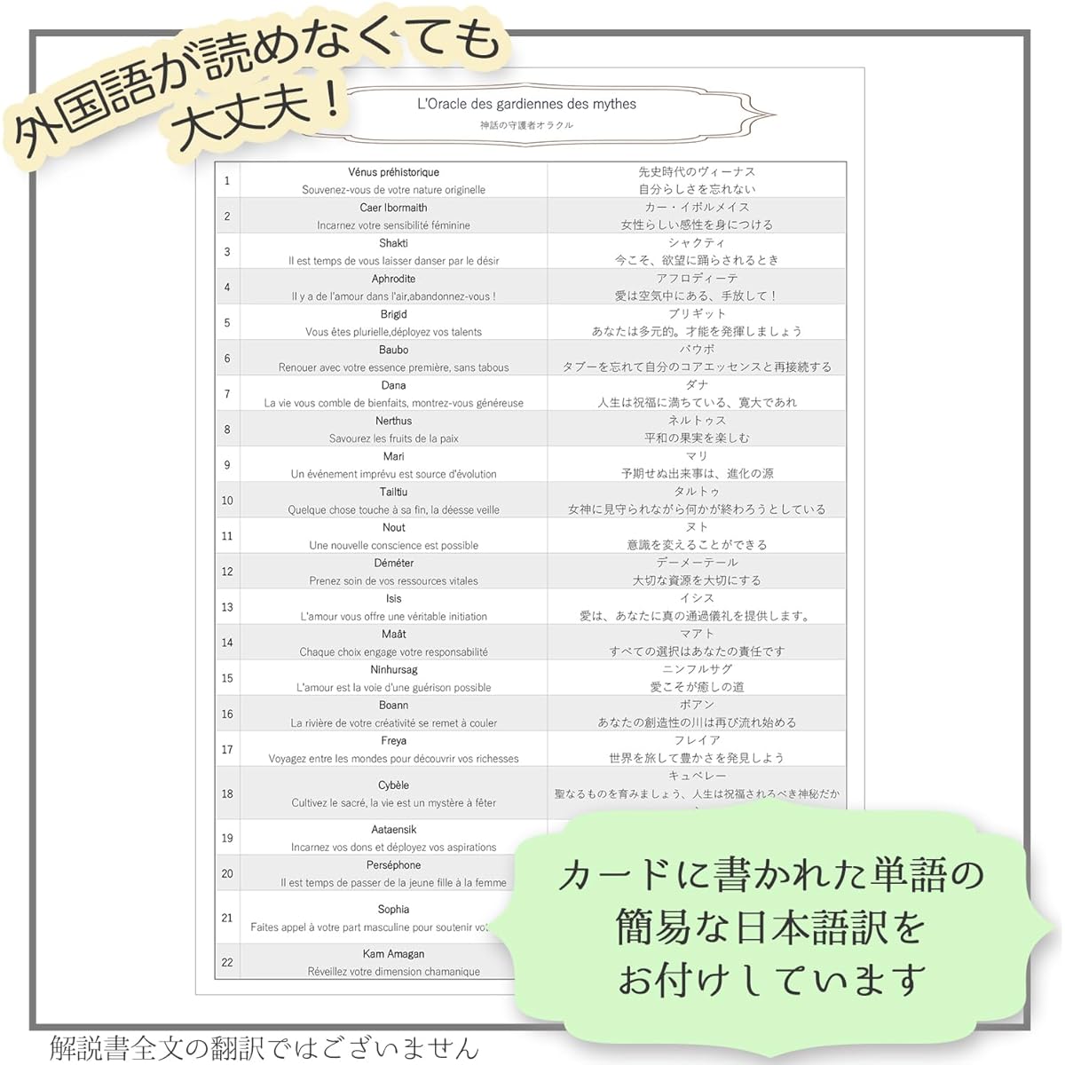 [Genuine] Mythical Guardian Oracle [Oracle Card Meanings List in Japanese] Tarot Fortune Telling