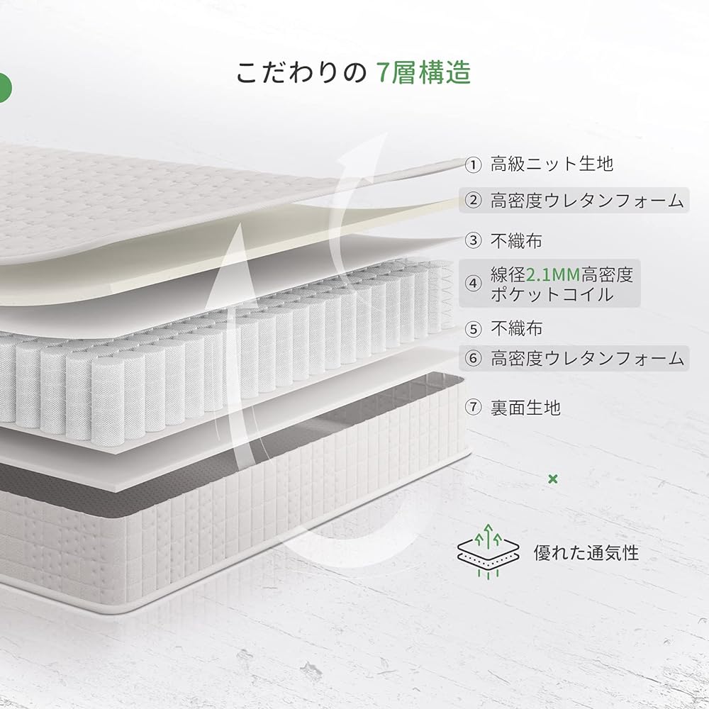 Novilla Mattress Queen Size Extra Thick 20cm High Resilience Mattress Pocket Coil Bed Mattress Pure White Cloud Line Diameter 2.1mm Spring Mattress Body Pressure Dispersion No Bottoming Feeling (Queen)