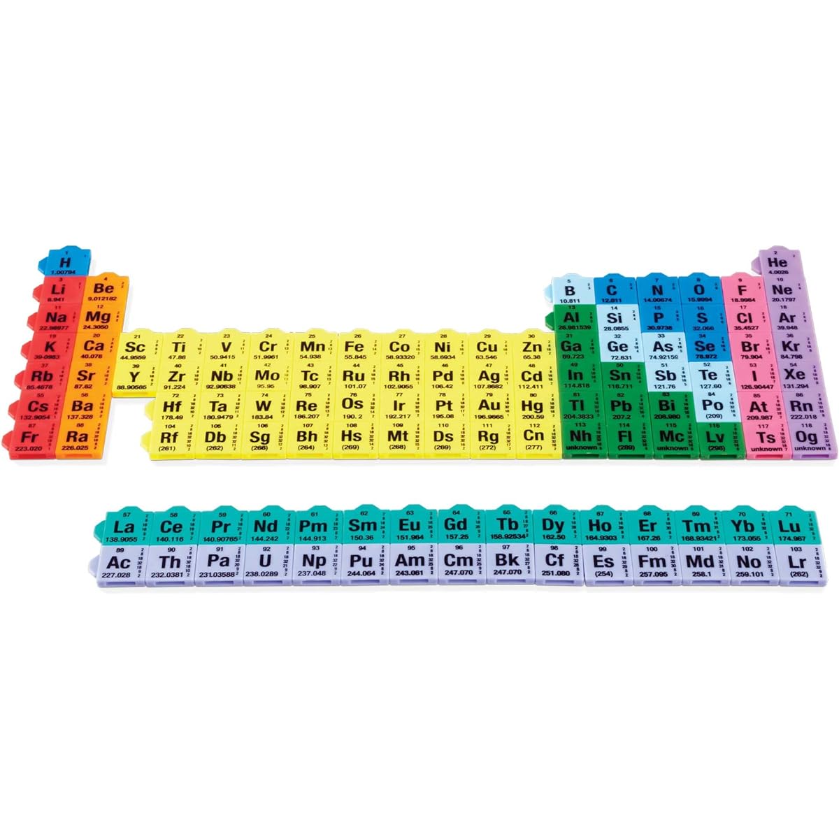 ETA hand2mind Periodic and Chemical Connection Tile Set with New Elements