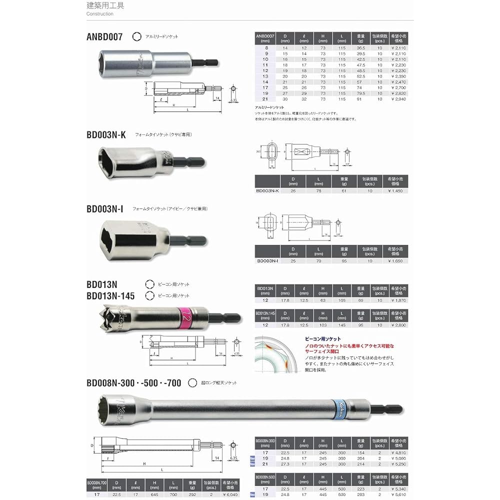 Koken 1/4" (6.35mm)H Super Long Light Socket Total Length 500mm 19mm BD008N.500-19