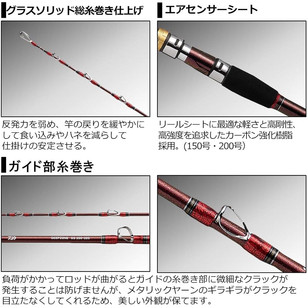 DAIWA 21 Deep Zone GS Various