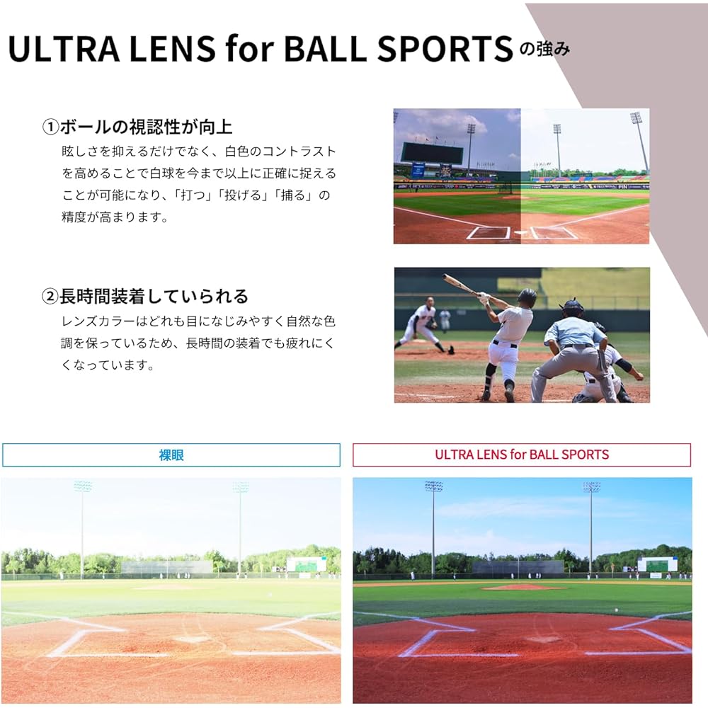 SWANS Made in Japan Sports Sunglasses STRIX D.A. Spare Lens Replacement Lens for Strix D.A.