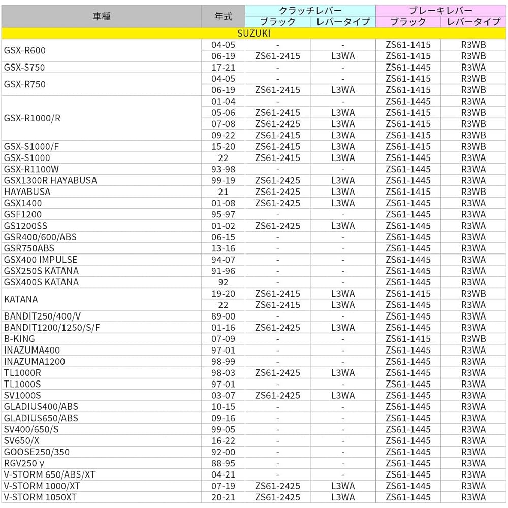 ZETA RACING Pilot Lever Clutch Black Hayabusa, Bandit, GSX1400, GS1200SS, V-Strom 1050DE...etc. Foldable High Strength Aluminum Alloy Lever Position Adjustment (Approx. 20 Levels) Automatic Lever Return System Dirtfreak ZS61-2425