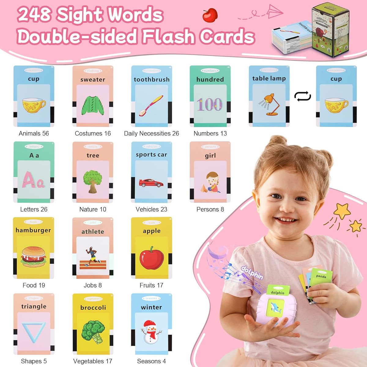 Baeforny Learning Talking Flash Cards for Toddlers 248 Sight Words Educational Speech Therapy 2 3 4 5 6 Years Old Boys Girls (Pink)