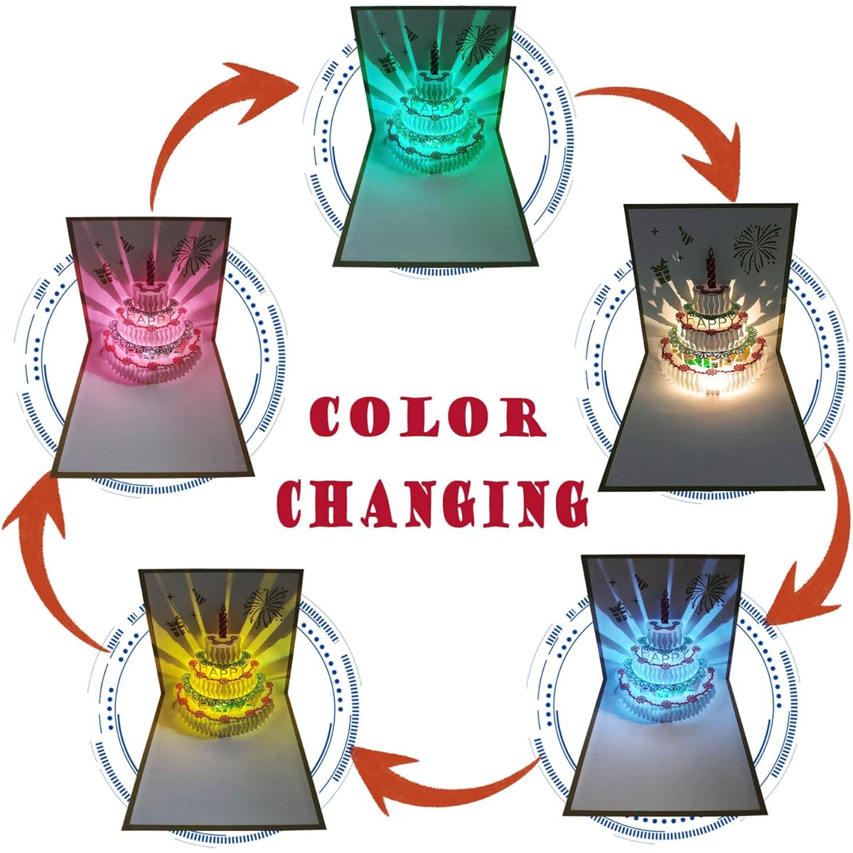 3D Color Changeable Light Music Birthday Card Pop Up Warming LED Colorful Musical Cake Happy Birthday Greeting Cards for Mother Wife Sister Boy Girl Friend 1 Pack