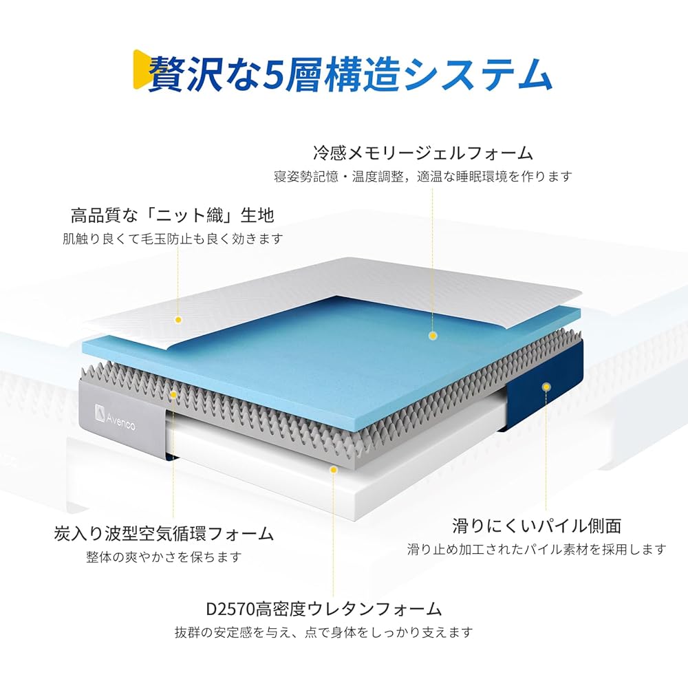 Avenco Mattress, Semi-Double, High Resilience Mattress, Extra Thick 7.9 inches (20 cm), Urethane Mattress, Bed Mattress, High Density Urethane, Gel Memory Foam, Sleeping Memory, Bamboo Charcoal