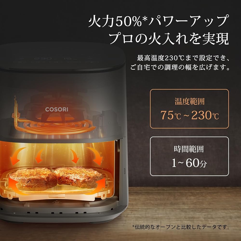 COSORI Air Fryer 4.7L Large Capacity Household Electric Air Fryer Maximum Temperature 230℃ Fried Food Potato Deli Japanese Recipe Included Timer Automatic Power Off PSE Certified Gray [2 Year Manufacturer Warranty] CAF-L501-KJP