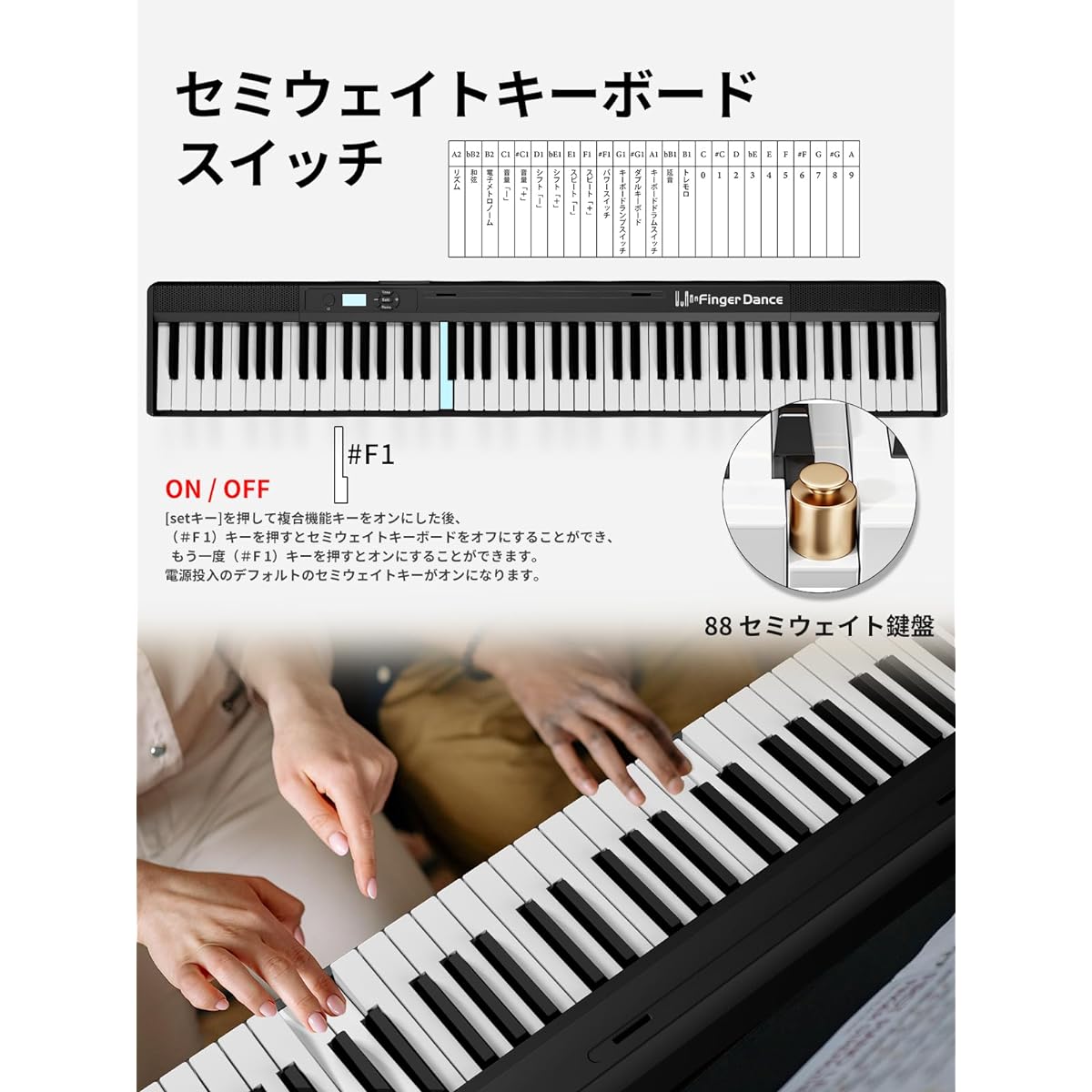 Electronic Piano 88 Keys Half Weight Keyboard Midi & Bluetooth Supported with Earphones and Pedal Double Keyboard Lightweight for Beginners and Adults (Full, White)