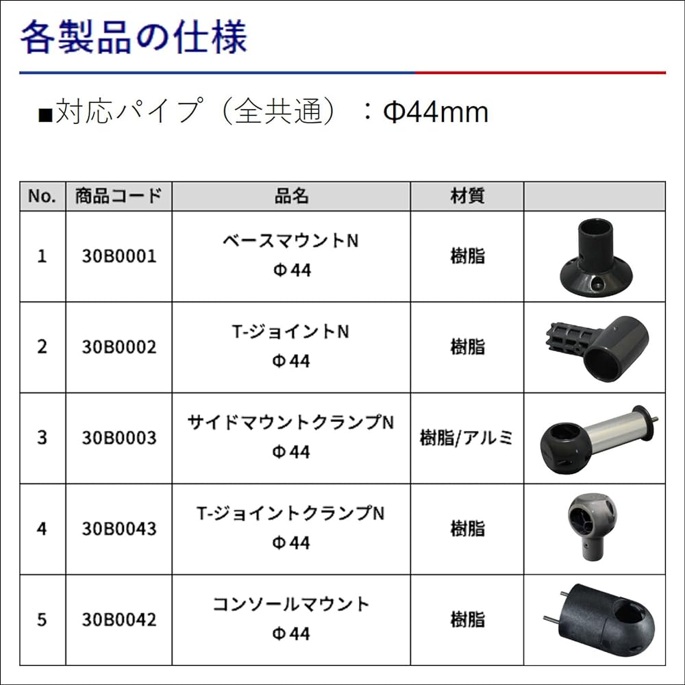 BMO JAPAN T-TOP Heavy Aftermarket Parts Side Mount Clamp N 30B0003