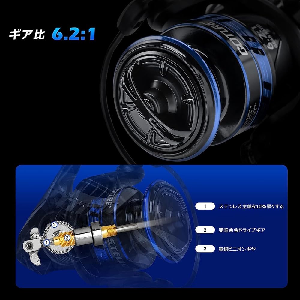 Goture Spinning Reel Beginner Reel Gear Ratio 6.2:1 Freshwater Fishing Saltwater Fishing Reel 2000