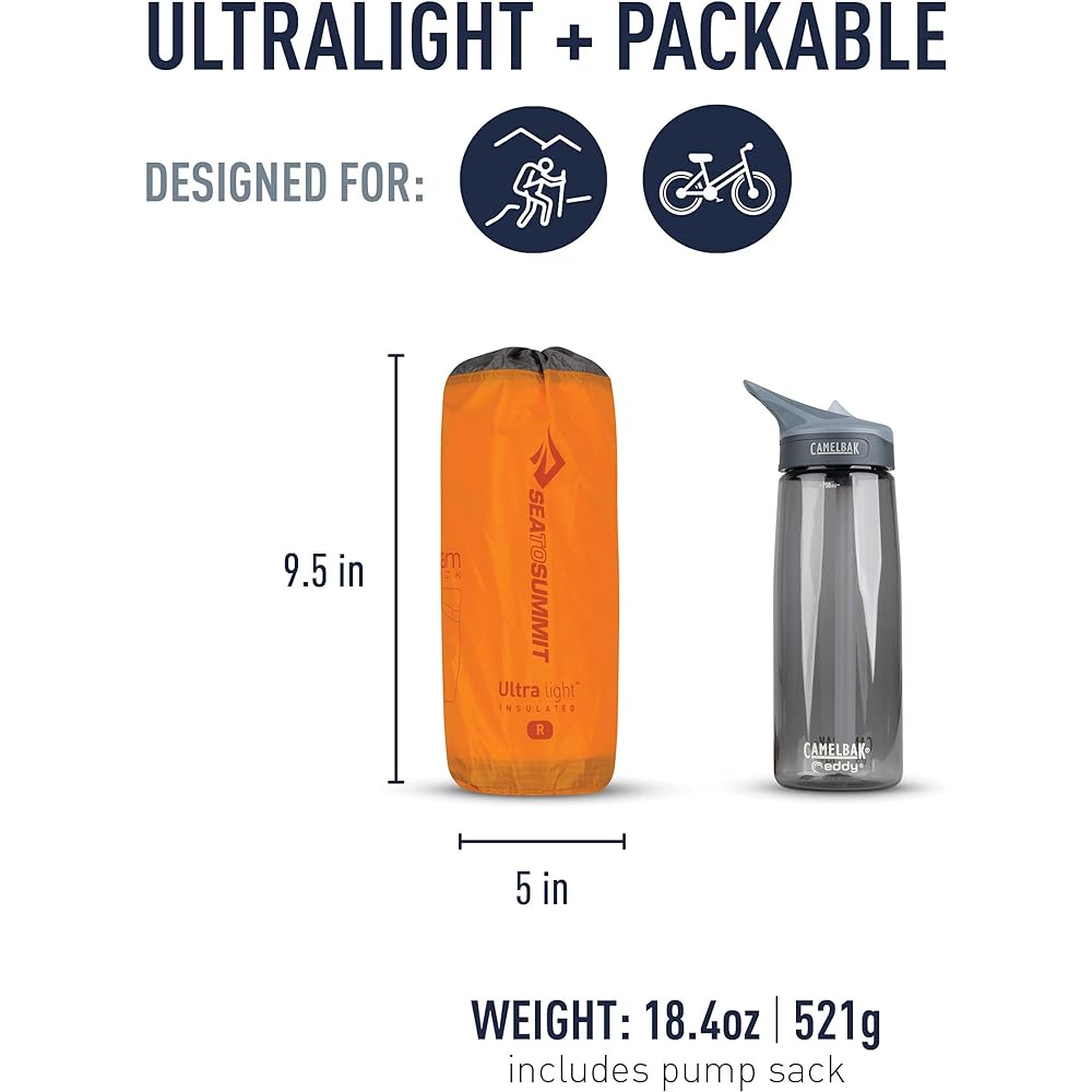 SEA TO SUMMIT Ultralight Insulated Mat (Regular) ST81173