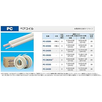 Inaba Denko PC-2420 Pair Coil 20m Coated Copper Tube Pair Type for Air Conditioning