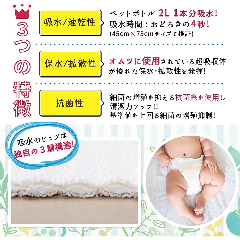 Absorbent Master Smooth Matte Blue 90 x 120cm Water Absorbing Quick Drying Antibacterial Diaper Material Non-sticky