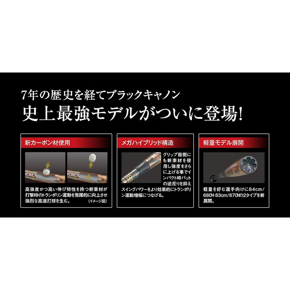 ZETT Soft Baseball Bat Black Cannon GREAT Made of FRP (Carbon) Comes with dedicated bat case