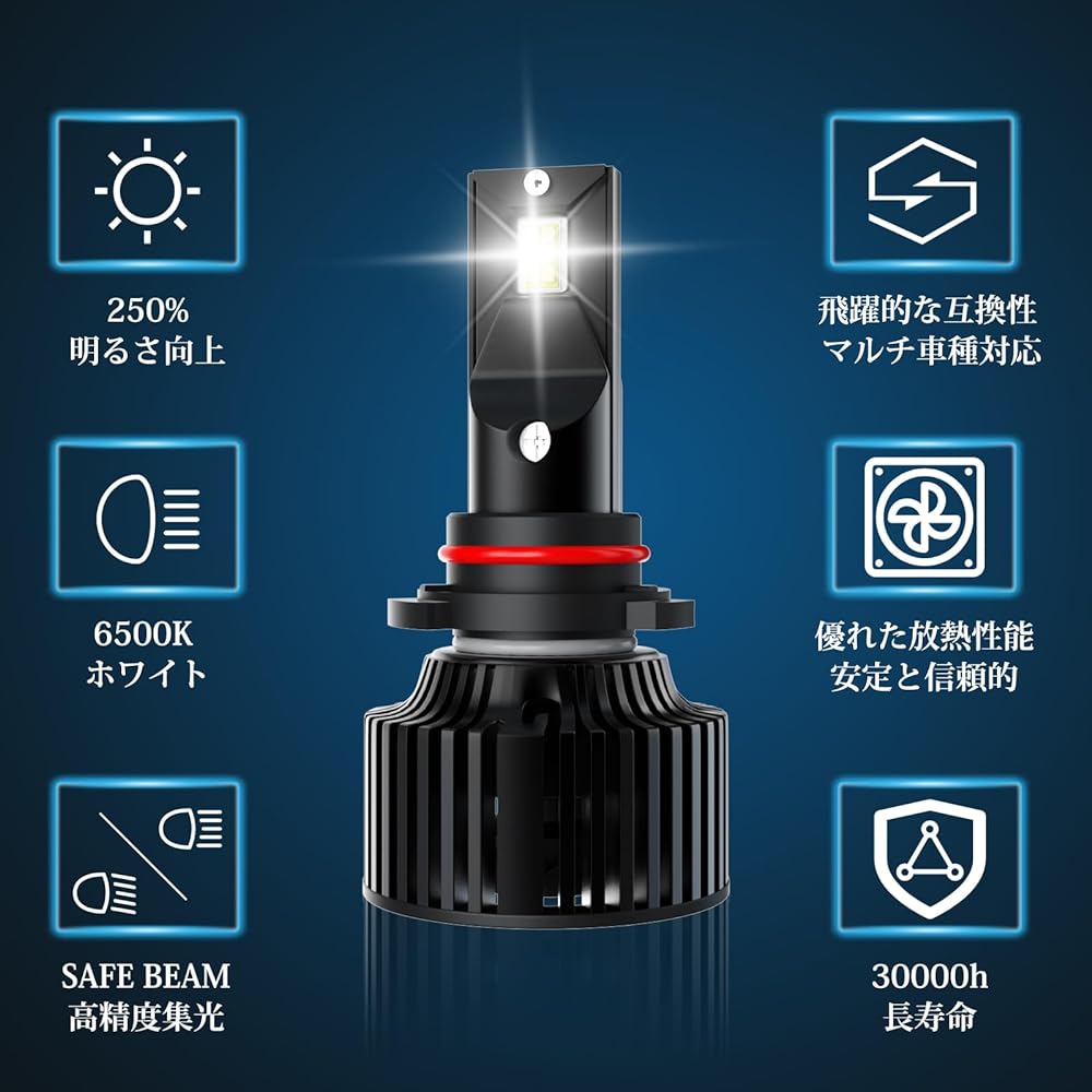 IKERY HB4/9006 LED headlight with driver unit 50W 20000 flow 12-24V 6500K Vehicle inspection compatible with fan (2 pieces) (9006/ HB4)