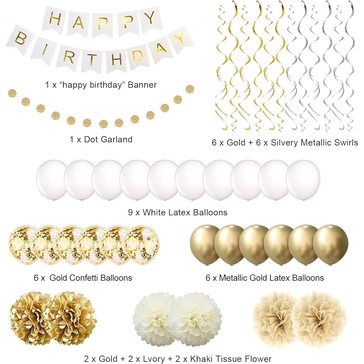 Gold Birthday Party Decorations Happy Birthday Banner 16th 18th 21st 30th 40th 50th 60th 70th Gold White Birthday Decorations Supplies Balloons