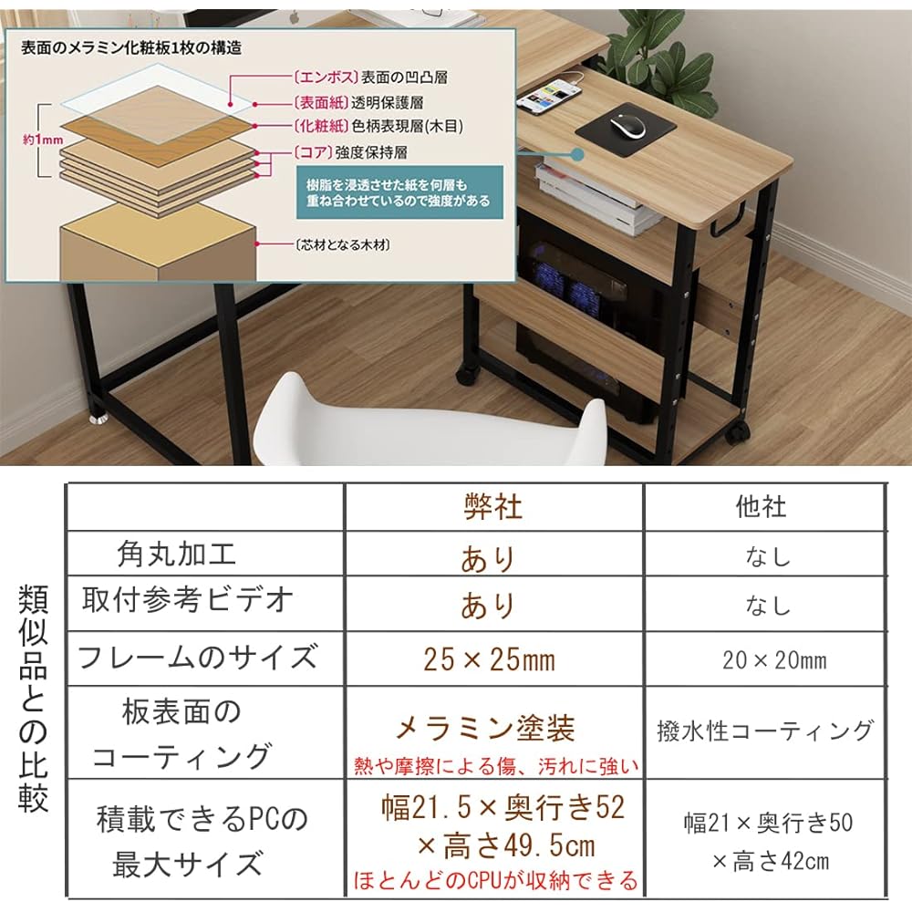 PC Wagon, Computer Wagon, CPU Wagon, Desk Wagon with Casters, 3 Tiers, Adjustable Shelf Height, Computer Storage, Wooden Side Wagon, Desk Side Wagon, Storage Wagon, 25mm x 25mm Steel Frame with Handle, Office Storage, Office Wagon, Natural, Width 60 x De