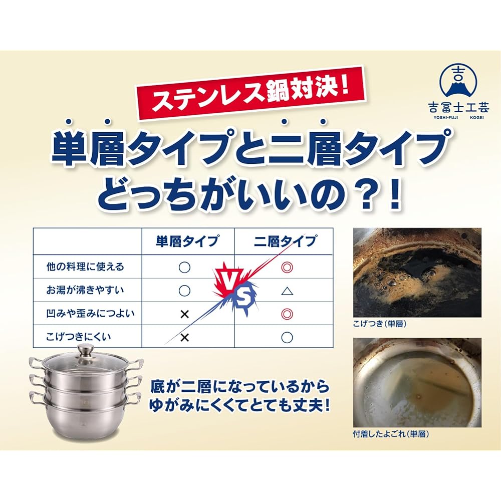 Yoshifuji Crafts Steamer, 26cm, 3-tier set, with glass lid, IH compatible, stainless steel steamer pot, 2-layer bottom to prevent deformation, double-handed pot that can also be used for oden and hot pot dishes (3-tier set)