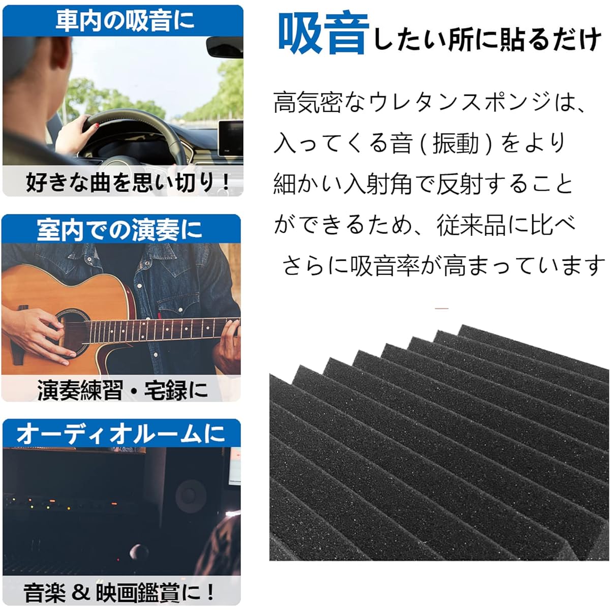 Heavyoff Sound Absorbing Material, 24 Pieces, Soundproofing, Sound Absorbing Wedge, Fireproof, Soundproofing, Noise, Sound Absorbing Material, Sound Absorption Measures, 50x50cm, Thickness: 5cm, Black
