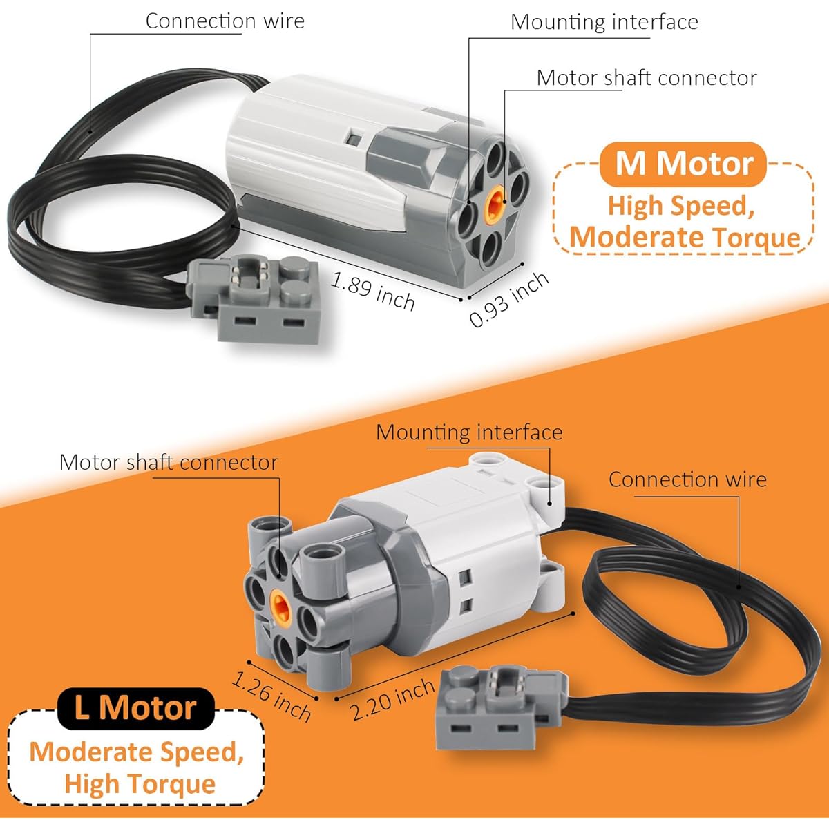 9-in-1 Motor Kit Compatible with Lego Technic Powerful Motor Set Advanced Control Functions Ultimate Compatibility